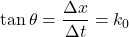 \displaystyle \tan \theta =\frac{{\Delta x}}{{\Delta t}}={{k}_{0}}