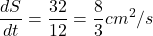 \displaystyle \frac{{dS}}{{dt}}=\frac{{32}}{{12}}=\frac{8}{3}c{{m}^{2}}/s