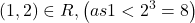 \displaystyle \left( {1,2} \right)\in R,\left( {as1<{{2}^{3}}=8} \right)