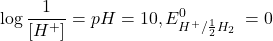 \displaystyle \log \frac{1}{{\left[ {{{H}^{+}}} \right]}}=pH=10,E_{{{{{{H}^{+}}}}/{{\frac{1}{2}{{H}_{2}}}}\;}}^{0}=0